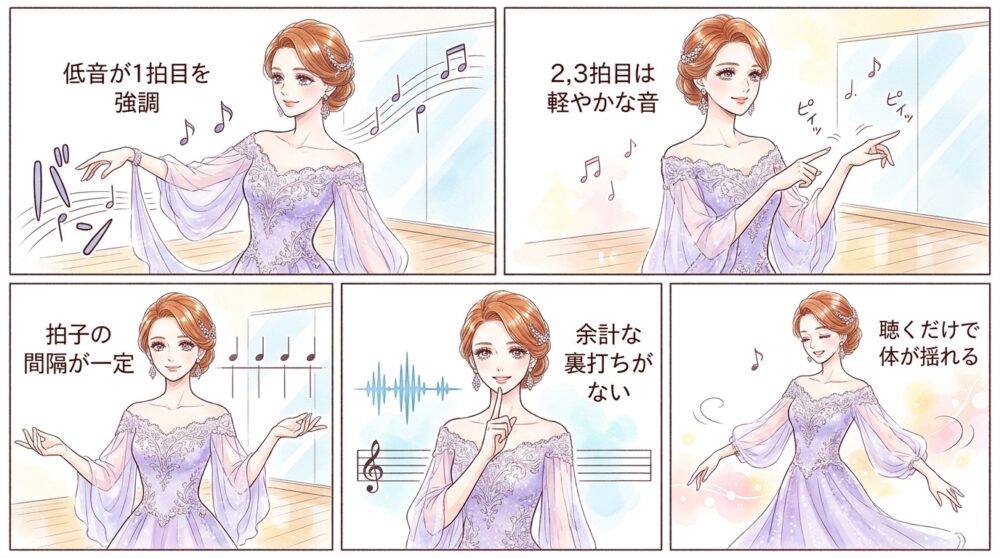 1拍目の音が強く「ズン・チャッ・チャ」が明確だ