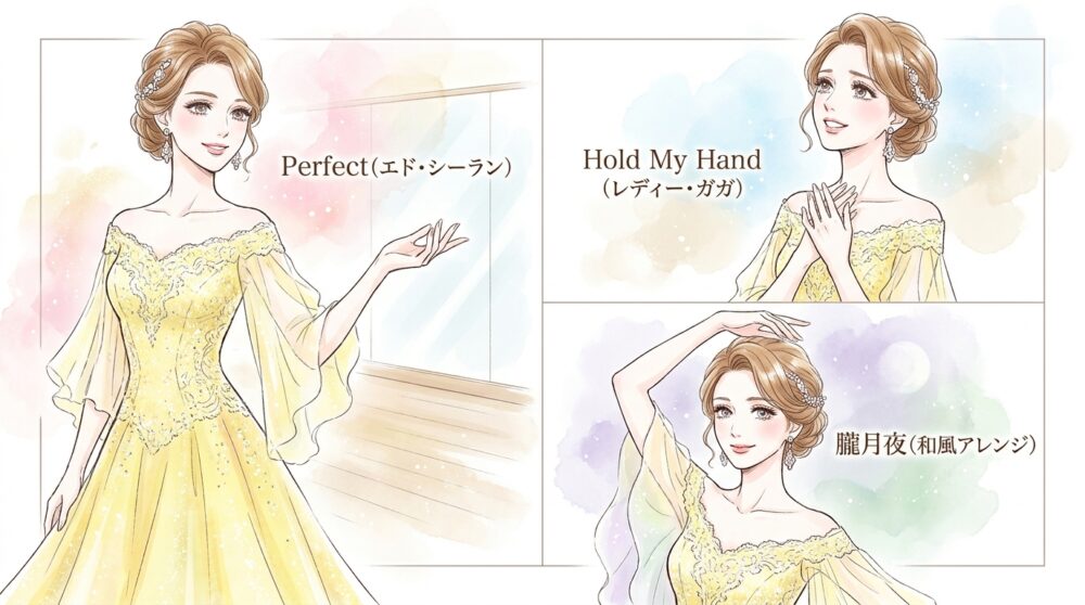 2026年のデモを彩る現代的なアレンジ楽曲を取り入れる