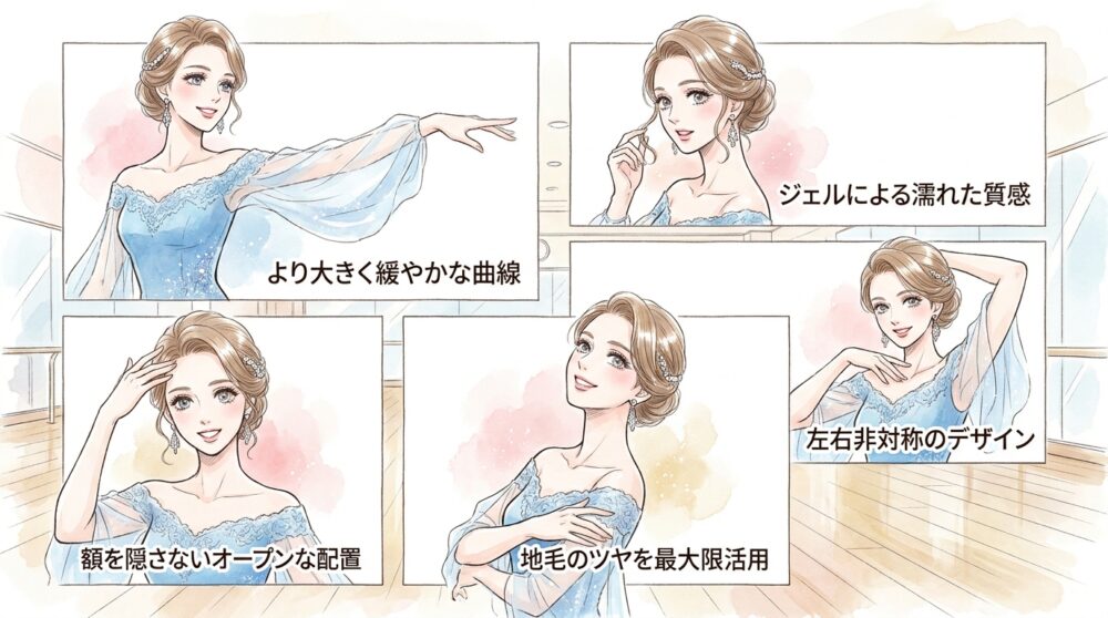 ラテンでもスタンダードでも映えるフィンガーウェーブが進化している