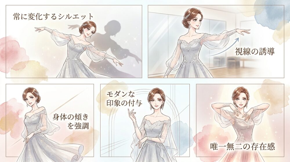 大胆なアシンメトリーが観客の視線を釘付けにしている