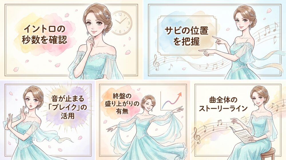 曲の構成を理解してフィガーの盛り上がりを一致させる