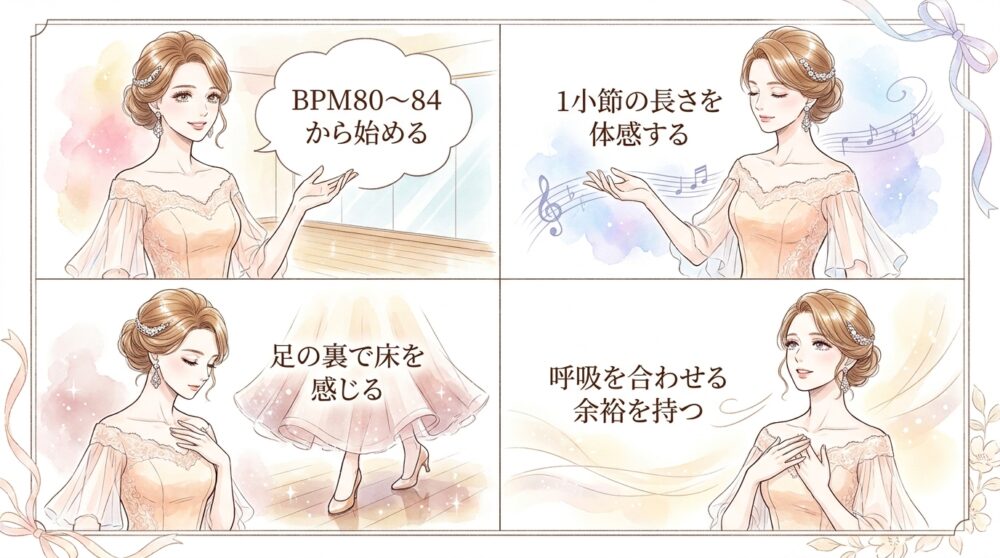 自分のレベルに合わないテンポが混乱を招く