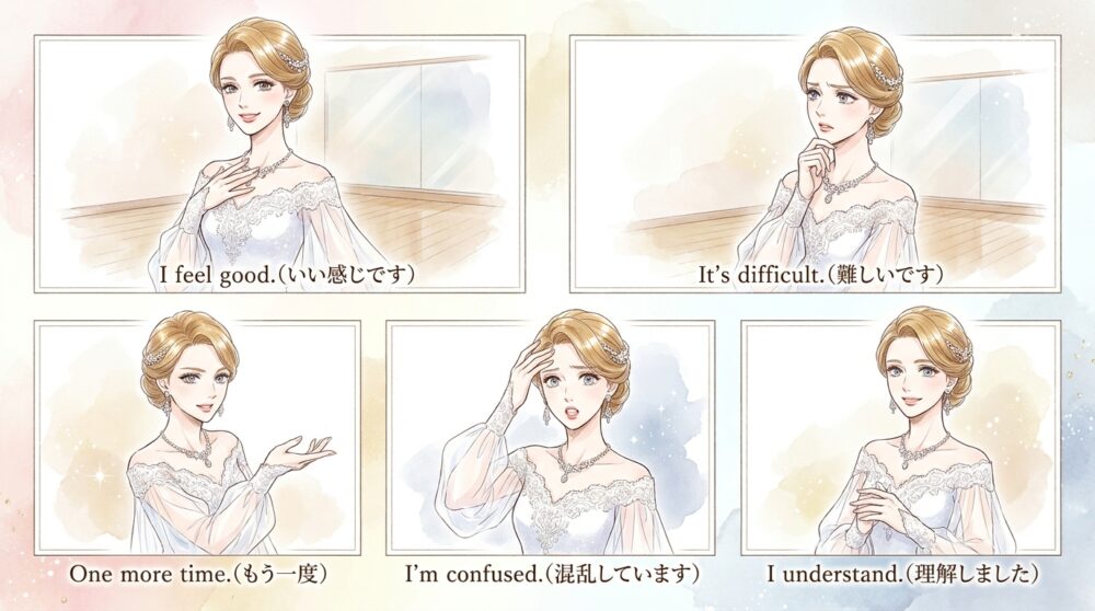 自分の感覚を伝えるための短い返答パターン
