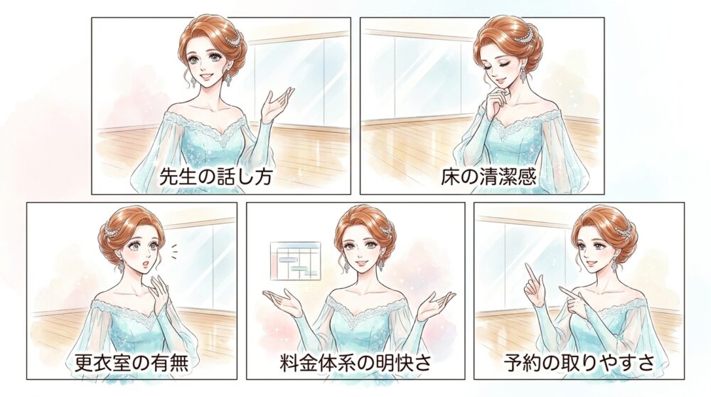 レッスン動画や教室の雰囲気を比較して自分に馴染む環境を見極める