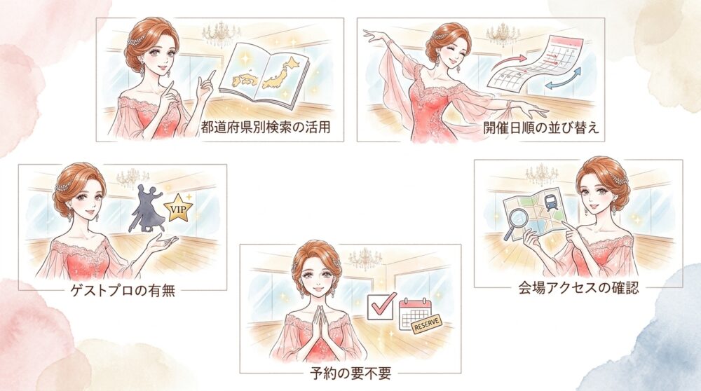 全国規模のデータベースで広域のスケジュールを把握する