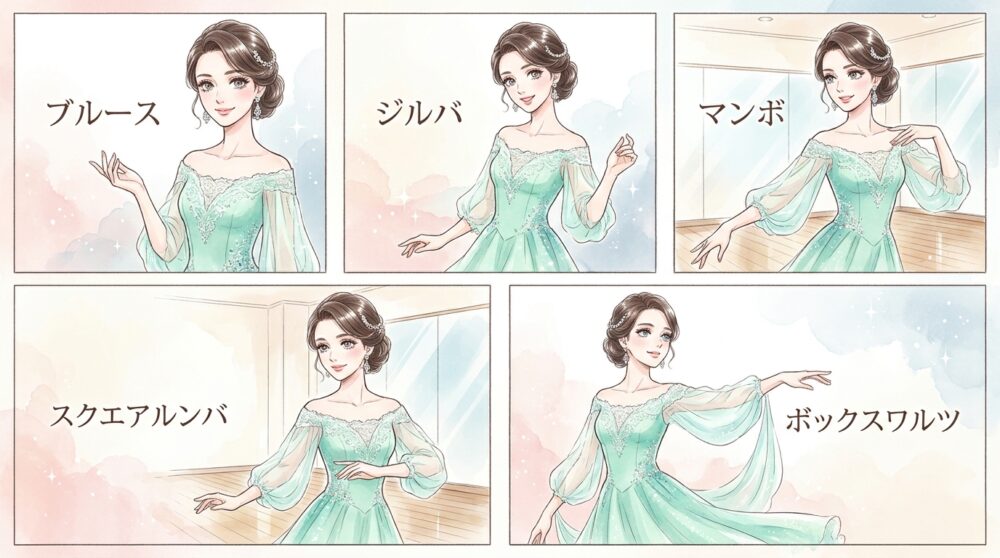 初心者が挫折しにくい王道の2種目からまずは体験してみる