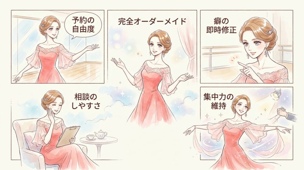 効率よく上達を目指すマンツーマンの個人レッスンを選ぶ