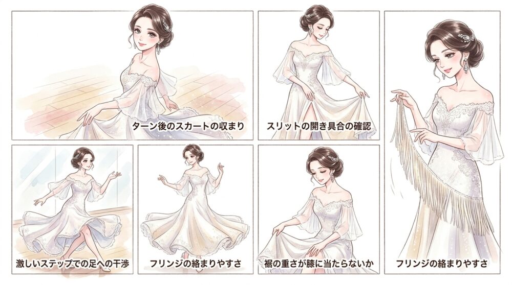 実際に動いた時のスカートの広がり方と戻り具合を確かめる