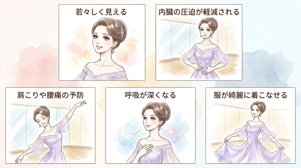 正しい姿勢が身につくことで見た目の印象が劇的に変わる