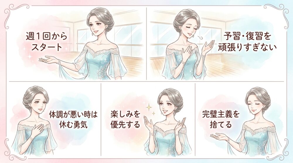 無理のないスケジュールを組むことが継続の鍵だと気づく