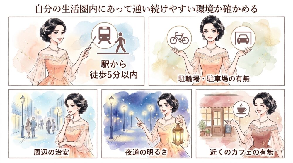 自分の生活圏内にあって通い続けやすい環境か確かめる