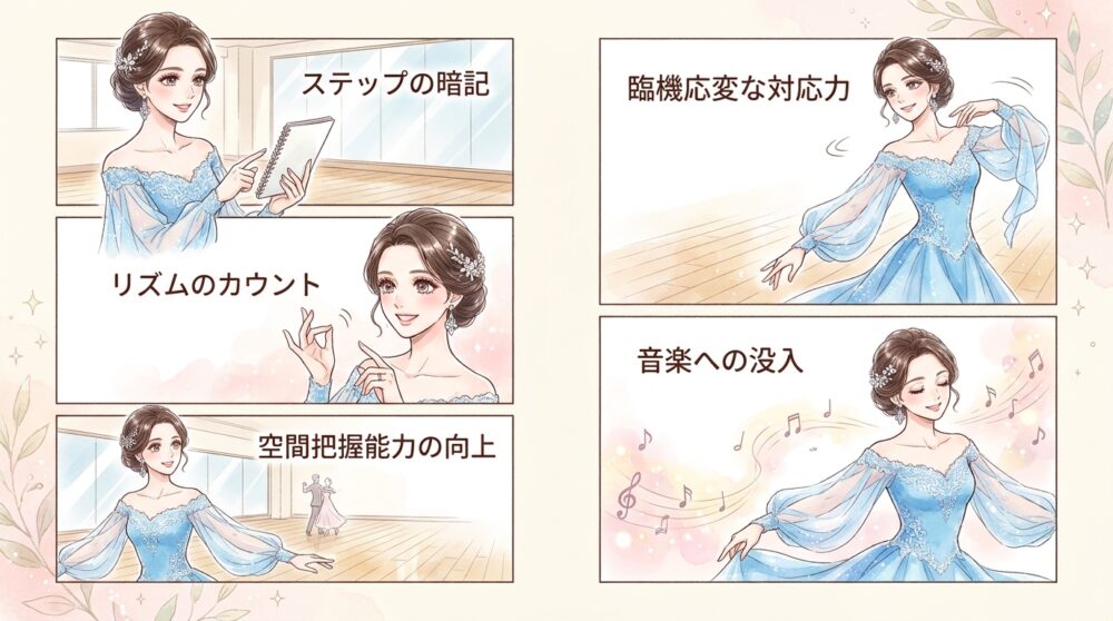 複雑なステップを覚える習慣が認知症の予防に繋がっている